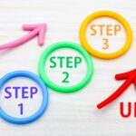 会社員が副業を始めるなら何からやるべきか