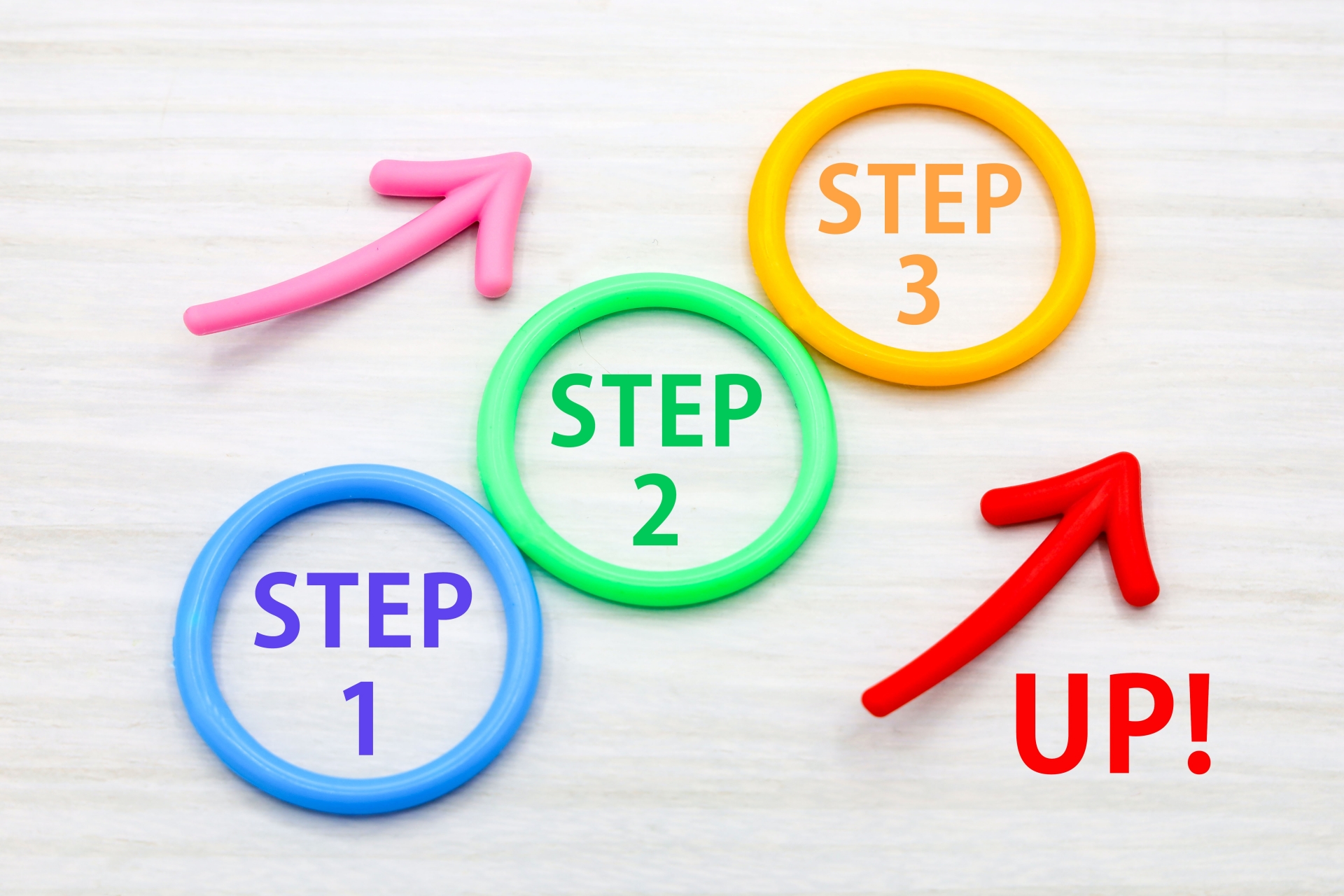 会社員が副業を始めるなら何からやるべきか